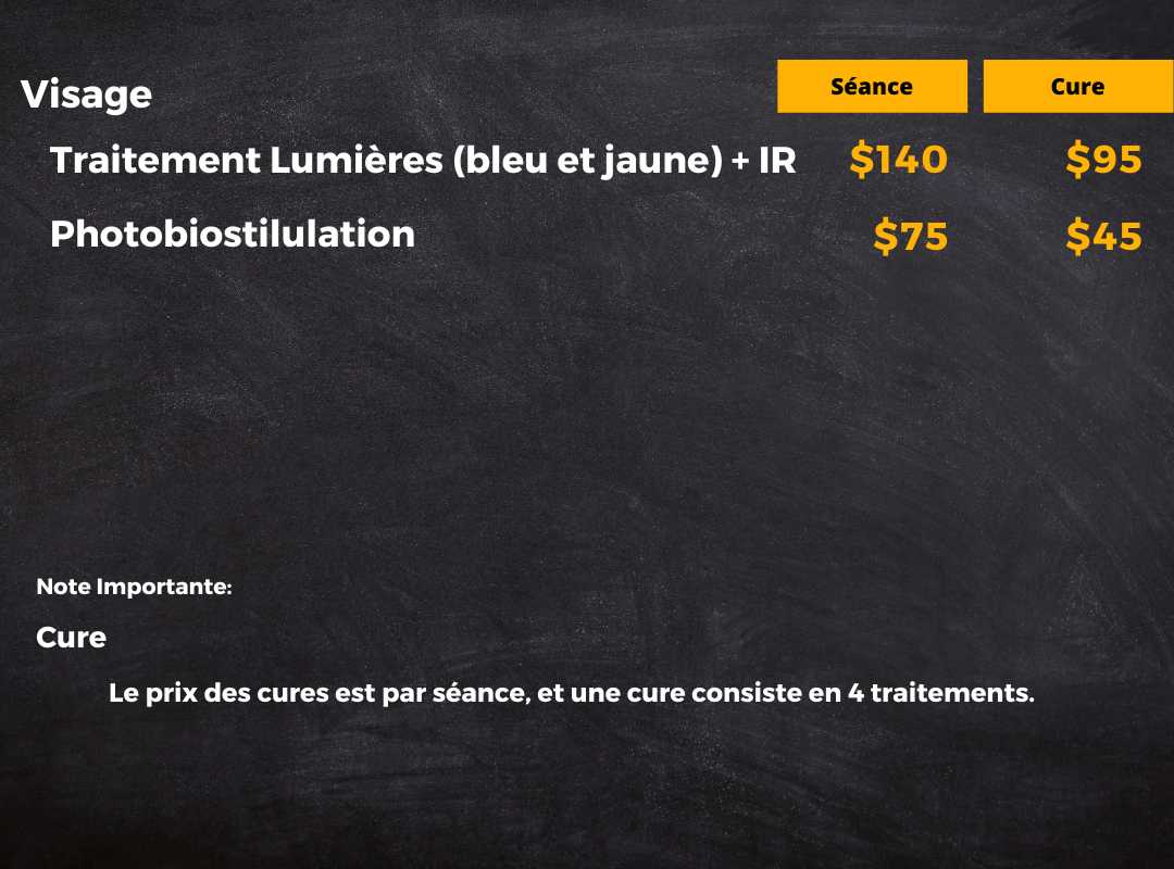 traitement de l'acné prix