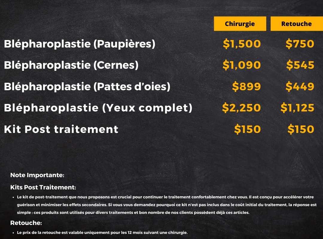 blepharoplastie pricing