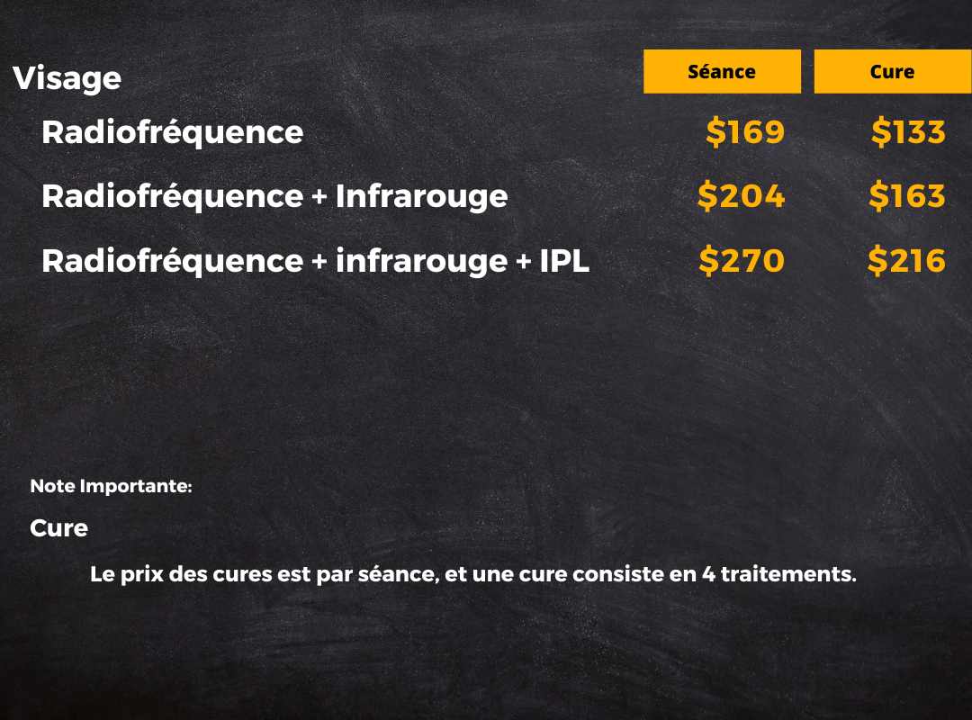 prix pour traitement rides